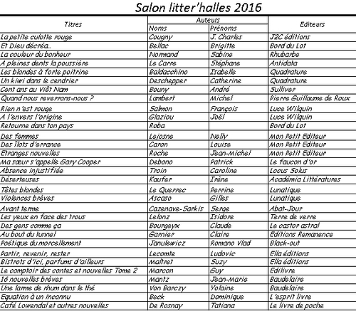 Liste des livres Salon Littér'Halles 2016