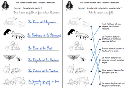 Jean de La Fontaine en Histoire de l'Art