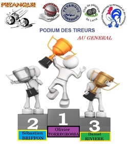 3 ième ET DERNIER TOUR DE L'INTER CLUB A BRIGNEMONT.