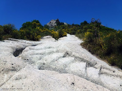 Les portes d'accès de L'Agartha