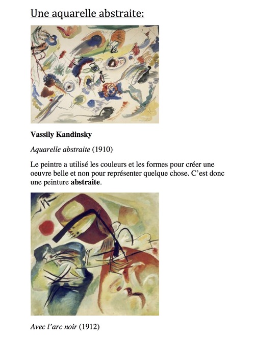 musée de la classe: Kandinsky