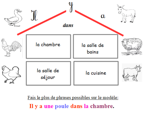 Séance 2A (Unité 13)