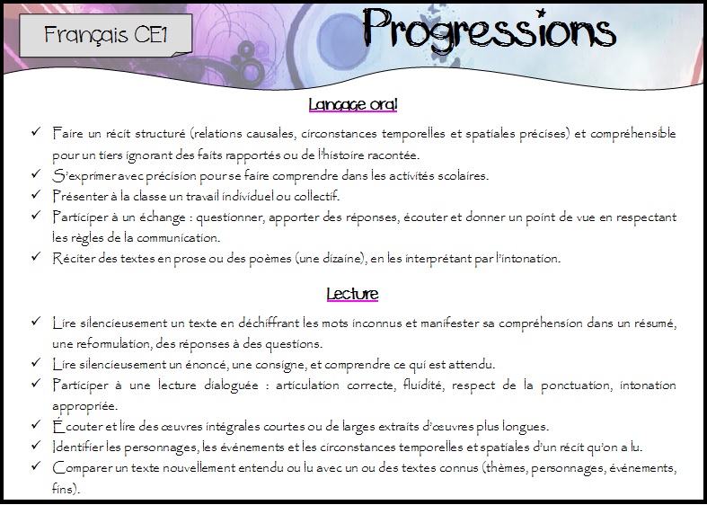 Progressions - programmations CP et Ce1 2014 - 2015