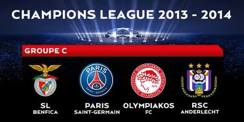 Tirage Ligue des Champions 2013/2013