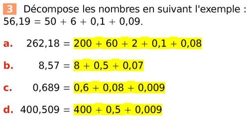 Programme du mardi 7 avril