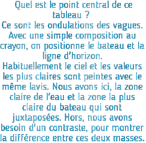 Dessin et peinture - vidéo 4079 :  Comment peindre l'eau ? - aquarelle. 
