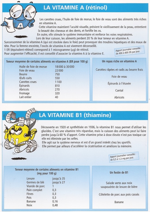 vitamines et santé