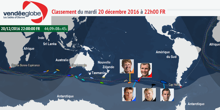 Vendée Globe : Le point sur la course le mardi 20 décembre : Il reste 20 skippers !
