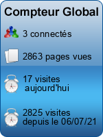 Compteur Global gratuit sans inscription