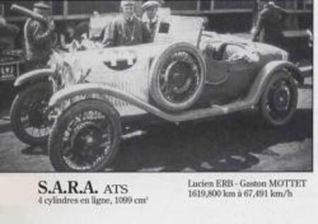 S.A.R.A (1924-1928)