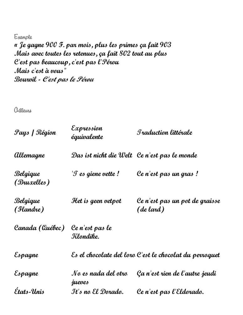 Expression du Jour:  C'est pas le Pérou (3 pages)