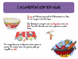 ASIE - L'ALIMENTATION EN ASIE