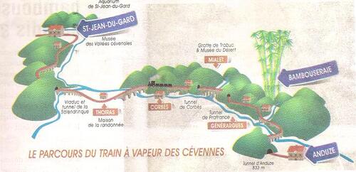 Le petit train d'Anduze