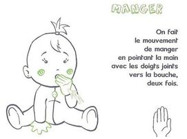 Signer avec bébé : la langue des signes pour communiquer avec bébé
