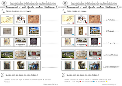 H0 : Périodes et sources historiques