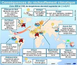 Travail documentaire en CE2 pour le bulletin municipal