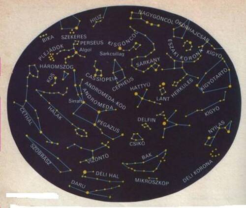 Images astronomique/Csillagképek