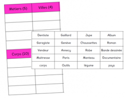 Jeux de français Cycle 2