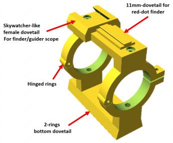 bracket,evoguide 50ED,guidescope,astrophoto