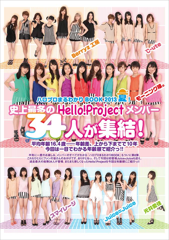 Sortie de "Hello!Project Maruwakari Book 2013 Summer"