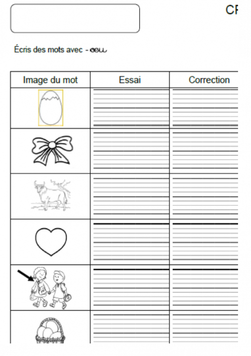 Tableau d'encodage OEU