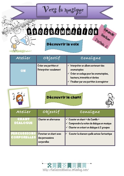 VERS LA MUSIQUE programmation GS période 1, 2, 3, 4