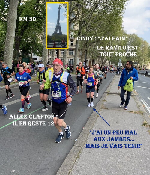 Paris un jour de marathon