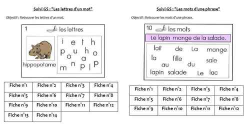 Fiche suivi GS les lettres d'un mot et les mots d'une phrase.