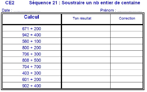 Choix de la technique d'animation