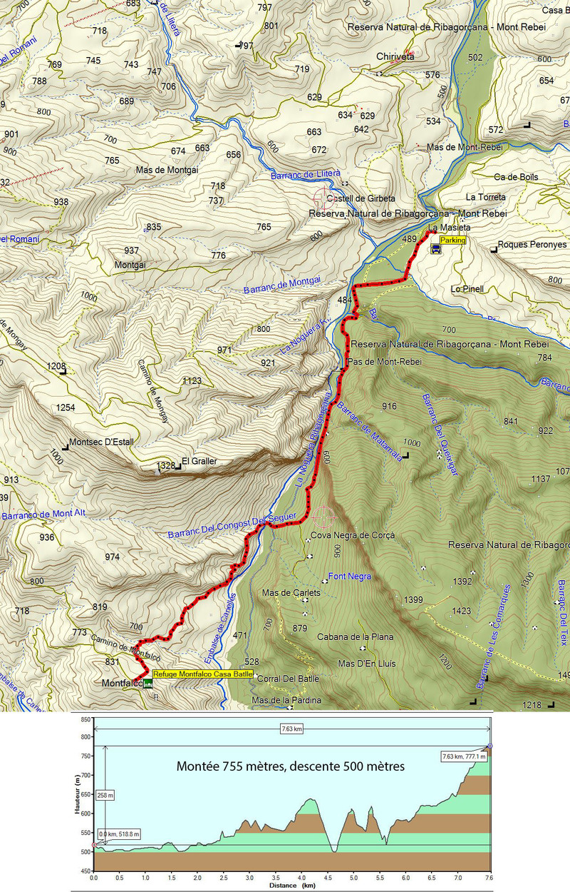 Randonnée au Congost de Mont-Rebei et circuit via Alsamora (Catalogne/Aragon - Espagne) : cartes et fichiers .gpx pour tous GPS