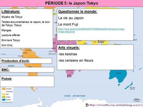 °Villes emblématiques du monde