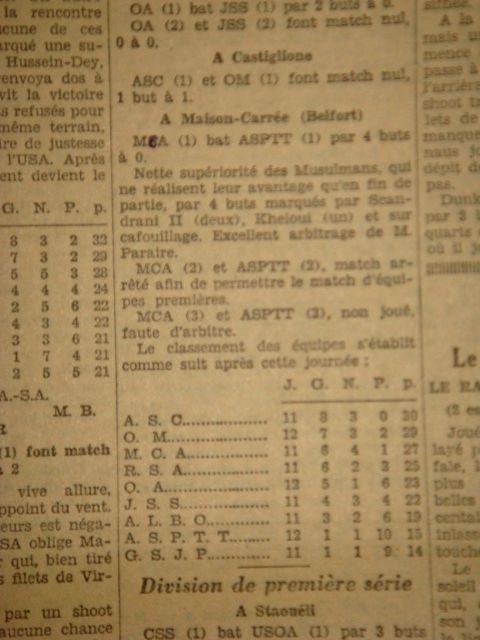 16.2.1930 à Belfort MCA-ASPTT 4-0
