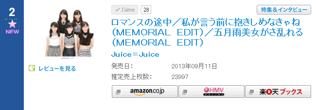 Les Juice=Juice 2ème aux Charts Oricon