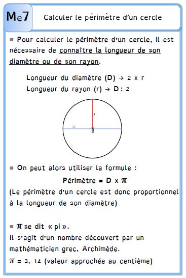 Leçon Me7 Calculer le périmètre d'un cercle - La classe de Lòrien