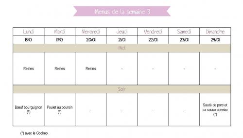 Menus de la semaine 3