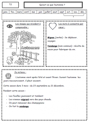 Rallye-liens sur le thème de l'Automne