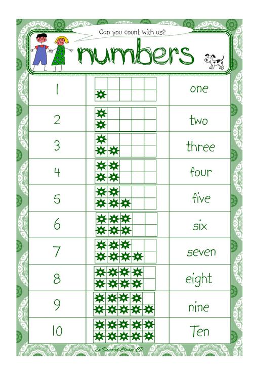  lesson numbers