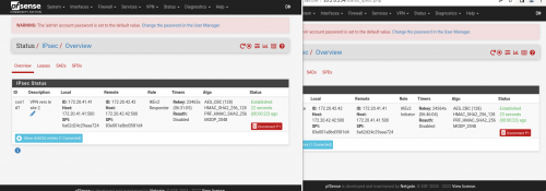 VPN IPsec de site-à-site avec PFSENSE