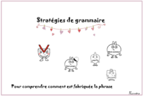 Routines et stratégies de grammaire