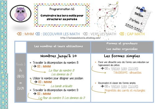 Prog math GS Période 4 MHM + mix 3 méthodes