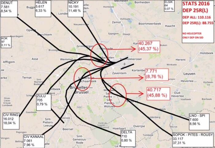 40.717 survols des deux Woluwe en 2016 et près de 50.000 au dessus de Stockel. Qui dit mieux ?