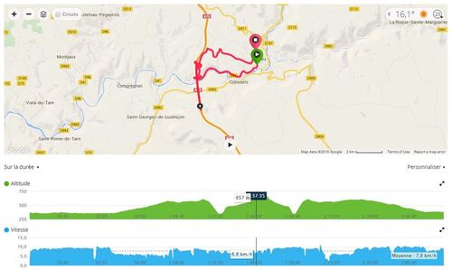 Bilan Sportif sem 20 -21 2016 - du 16 au 29 mai