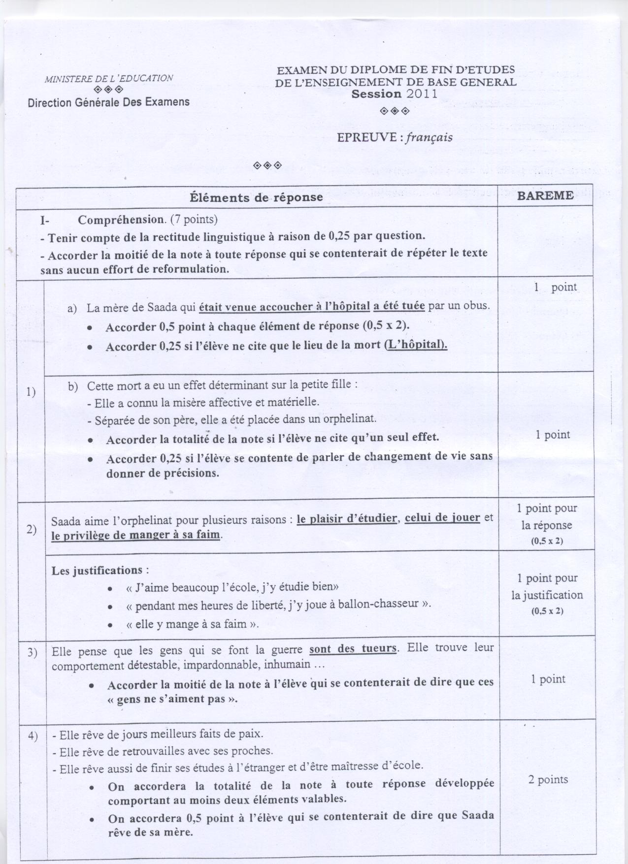 correction et barème épreuve français (session 2011) - Collège Hammam Chatt  Assad Ibn Fourat