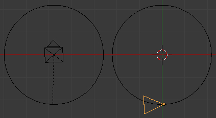 Le placement de la caméra sur le cercle Bézier