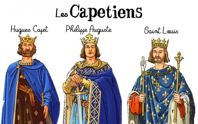 Les Capétiens