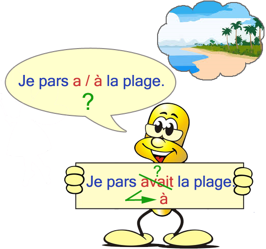 Les Homophones Grammaticaux A Ou A Exercices L Examen Normalise College Lycee