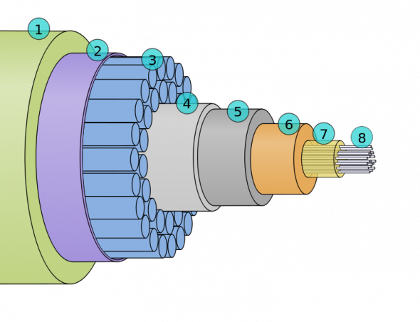 Submarine_cable_cross-section_3D_plain.svg_
