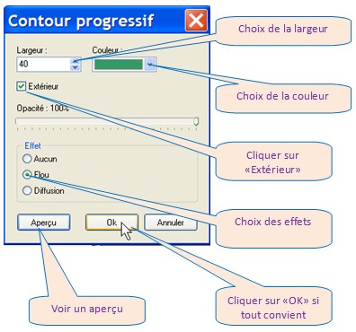 PHOTOFILTRE – CREER UN TEXTE EN CONTOUR PROGRESSIF