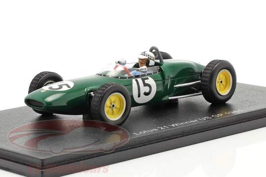 Innes Ireland F1 (1959-