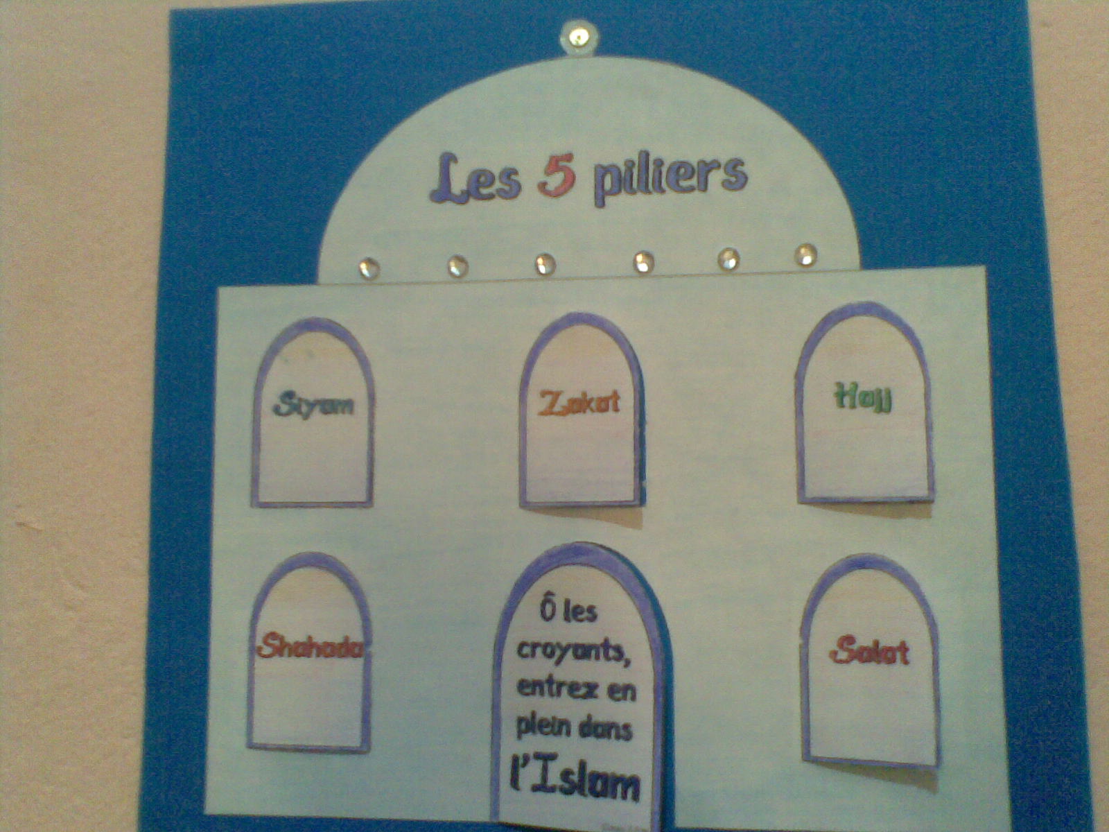 Les 5 Piliers De Lislam Par Ordre Les 5 piliers et la maison de l'islam - La madrassa alif ba ta tha